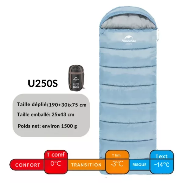 Sac de couchage isolant avec capuche – Confort thermique extrême pour nuits froides en plein air – Image 10