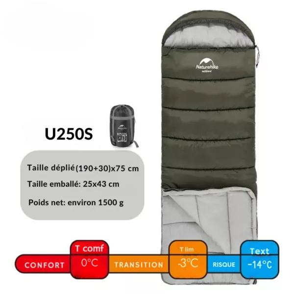 Sac de couchage isolant avec capuche – Confort thermique extrême pour nuits froides en plein air – Image 12