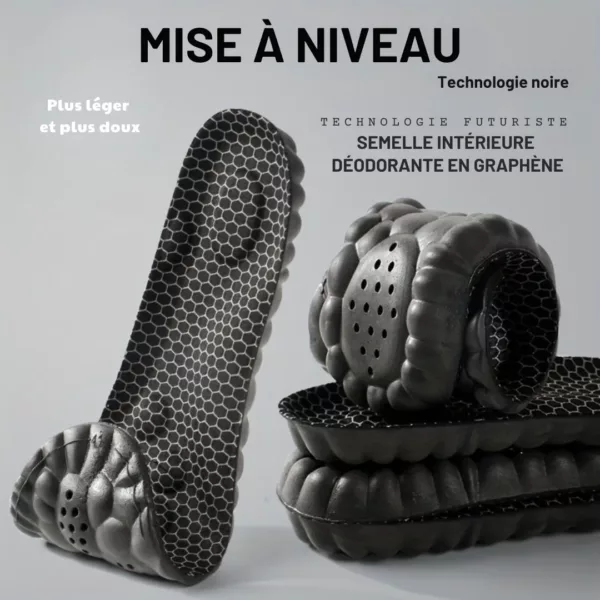Semelle alvéolée anti transpiration pied – Confort frais tout au long de la journée, absorbe l'humidité et élimine les odeurs – Image 2