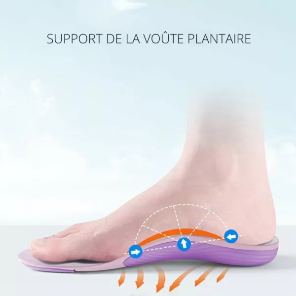 Semelle amortissante sport antidérapante femme – Image 3