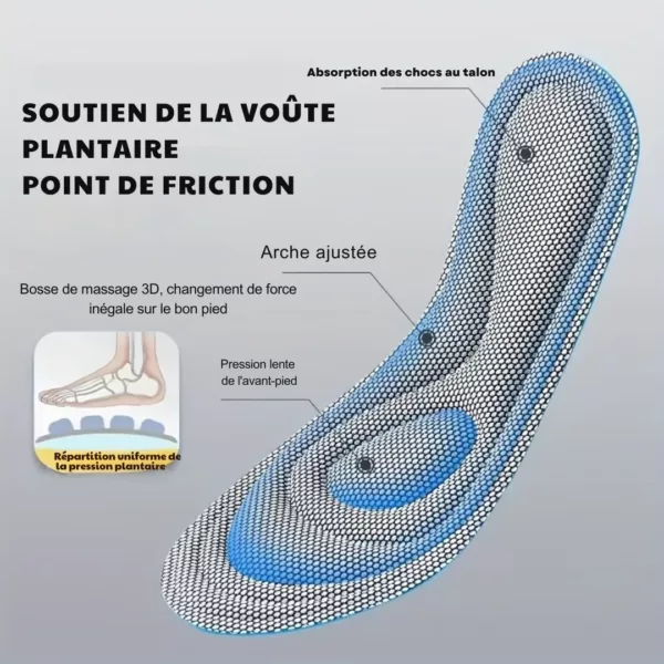 Semelle anti transpiration ultra douce – Confort respirant toute la journée, pieds secs et frais sans odeurs – Image 7