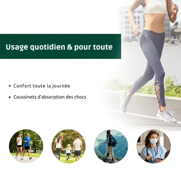 Semelle aponévrosite plantaire sport confort – Image 11