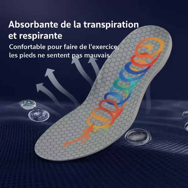 Semelle aponévrosite plantaire sport confort – Image 4