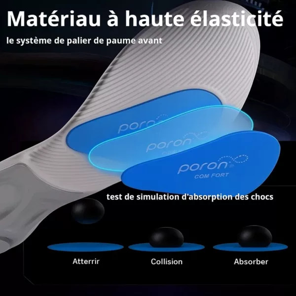 Semelle aponévrosite plantaire sport confort – Image 8