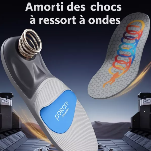 Semelle aponévrosite plantaire sport confort – Image 9