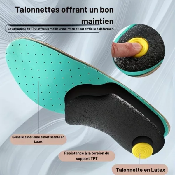 Semelle cuir respirante correction pied plat – Soutien voûte plantaire, confort quotidien, posture améliorée – Image 4