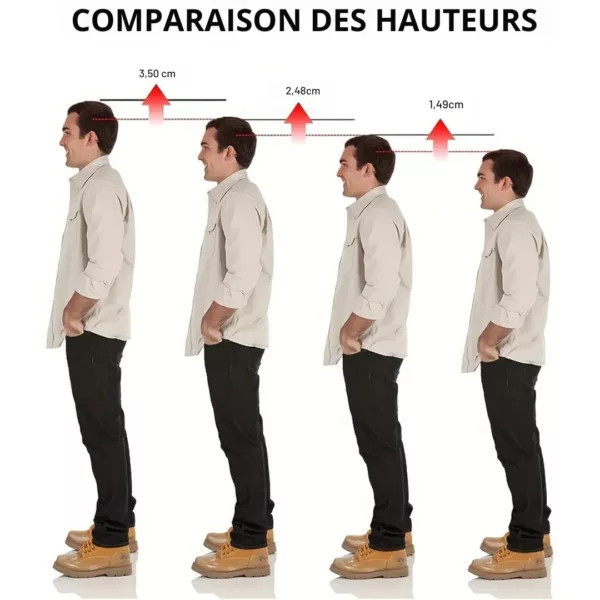 Semelle épine calcanéenne rehausse talon – Soulage la douleur au talon et corrige la posture au quotidien – Image 4