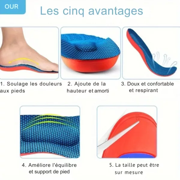 Semelle épine calcanéenne sport dynamique – Image 7
