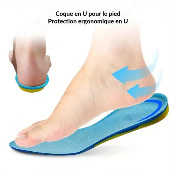 Semelle gel sport antidérapante ergonomique – Image 2
