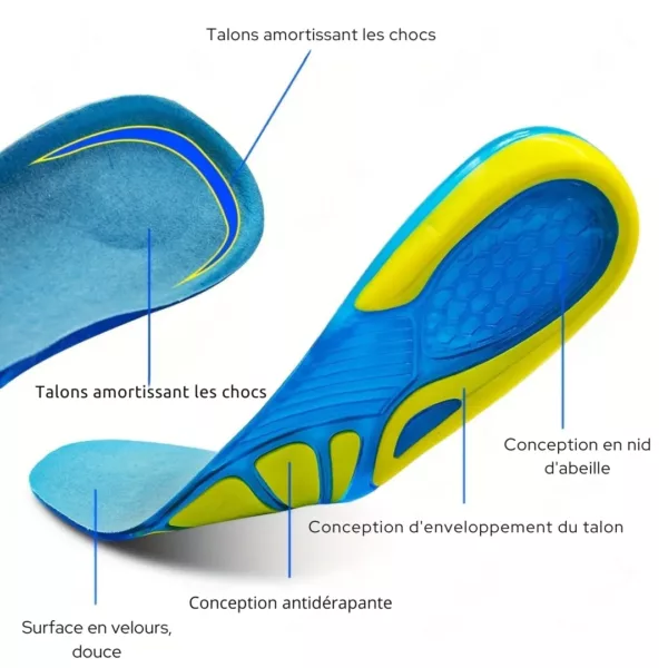 Semelle gel sport antidérapante ergonomique – Image 4