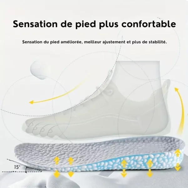 Semelle haute rebond sport absorbante – Confort ultime pour l'entraînement, réduit la fatigue et améliore vos performances – Image 5