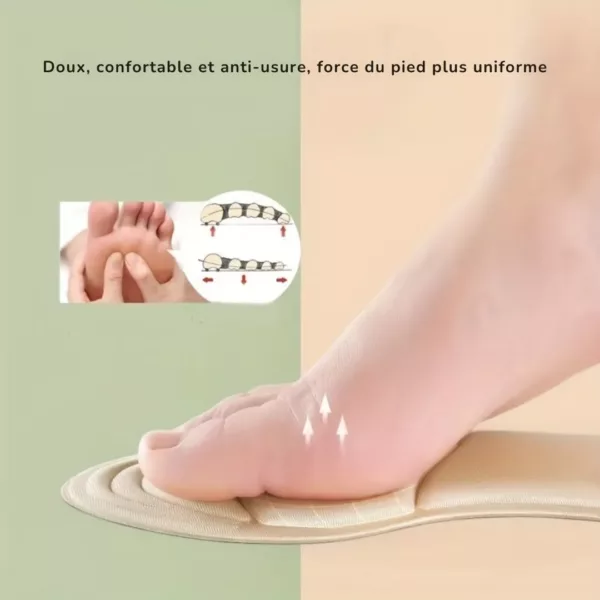 Semelle intégrale mémoire forme chaussure grande – Image 4