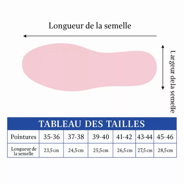 Semelle jetable absorbante respirante – Confort frais tout au long de la journée, anti-odeurs et hygiène optimale – Image 3