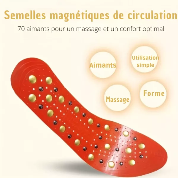 Semelle magnétique fitness acupression – Image 6