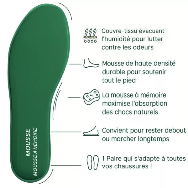 Semelle mémoire de forme amortissante – Image 5