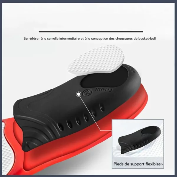 Semelle pour névrome de Morton posture active – Image 2