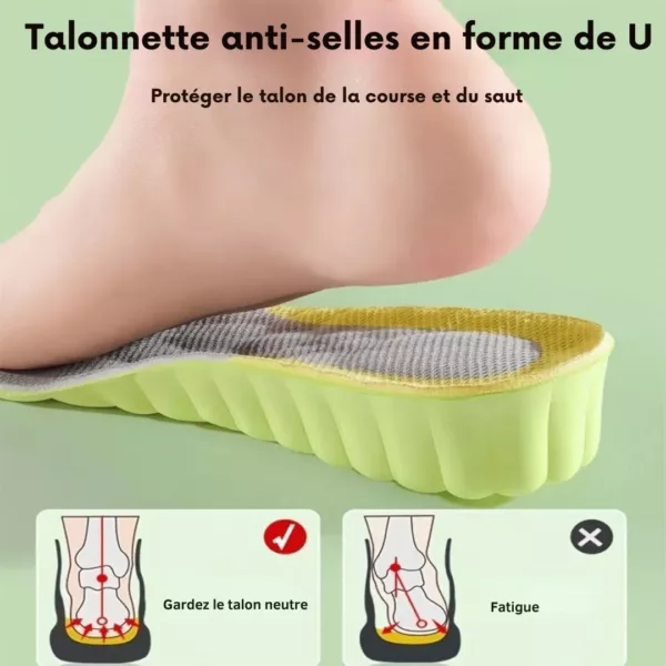 Semelle rehaussante anti odeur respirante – Image 4