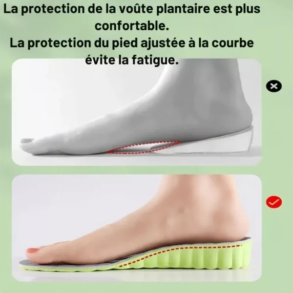 Semelle rehaussante anti odeur respirante – Image 2