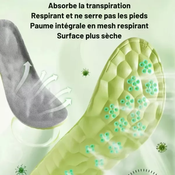 Semelle rehaussante anti odeur respirante – Image 3