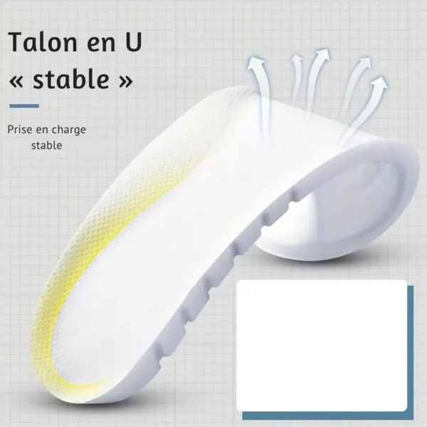 Semelle rehausseur confortable effet boost – Gagnez instantanément en taille avec un maintien optimal et un confort absolu – Image 6