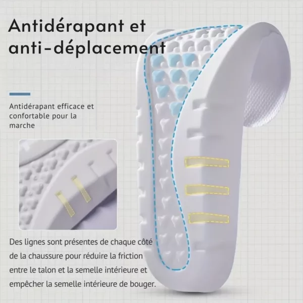 Semelle rehausseur confortable effet boost – Gagnez instantanément en taille avec un maintien optimal et un confort absolu – Image 4
