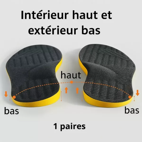Semelle soutien voûte talon surélevé – Soulage les douleurs plantaires et corrige la posture – Confort quotidien garanti – Image 6