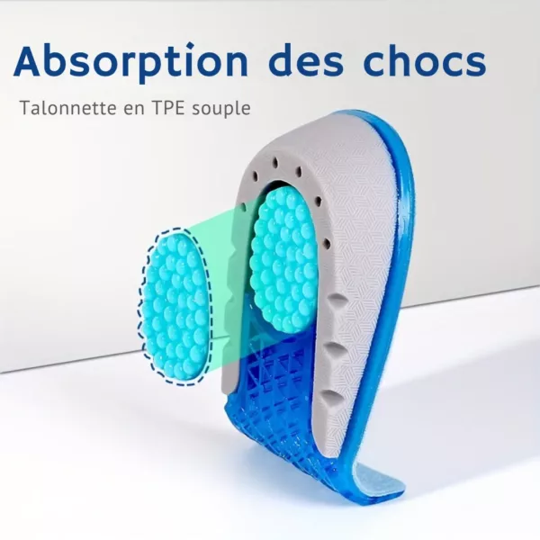 Semelle talonnette antidérapante amortissante – Soulage les douleurs plantaires et absorbe les chocs au quotidien – Image 2
