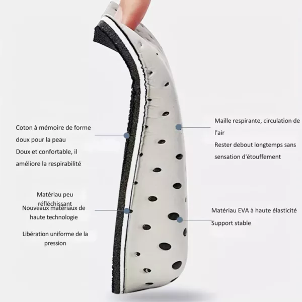 Semelle talonnette confort chaussures basses – soulage les douleurs plantaires et rehausse discrètement la silhouette – Image 5