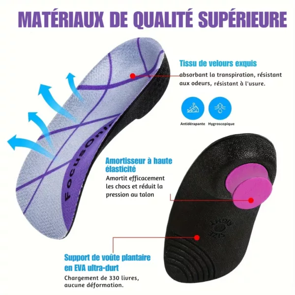 Semelle voûte plantaire fatigue pied – Image 5