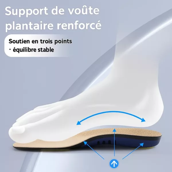 Semelles aponévrosite plantaire sport amorti – Image 4