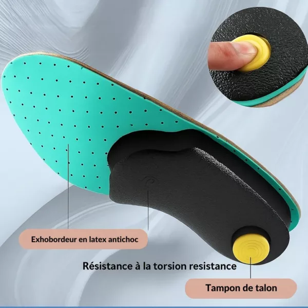 Semelles aponévrosite plantaire latex respirant – Soulagez vos douleurs au quotidien avec confort et maintien optimal – Image 3