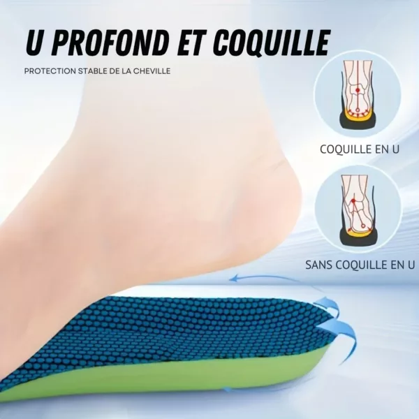 Semelles aponévrosite plantaire randonnée soutien – Image 5