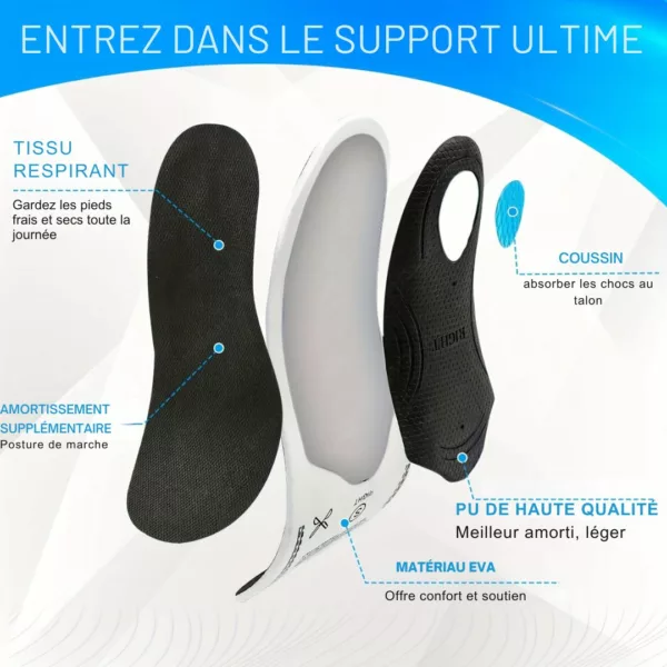 Semelles pied creux confort dynamique – Image 2