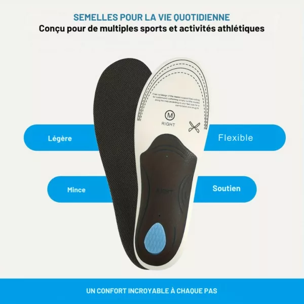 Semelles pied creux confort dynamique – Image 6