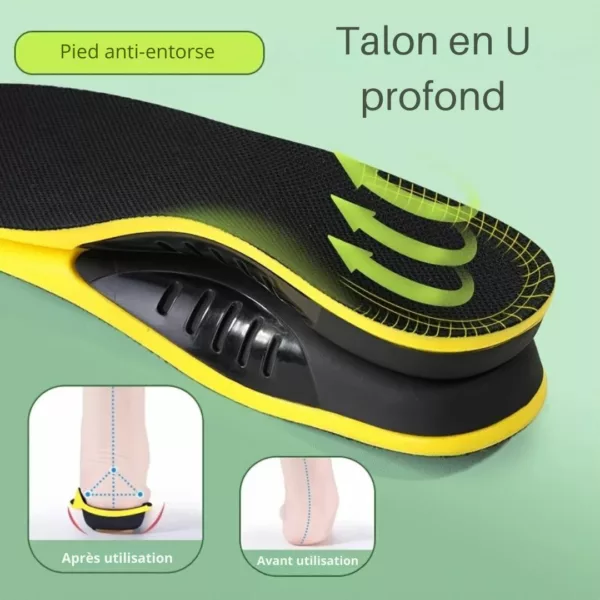 Semelles soutien pied creux ergonomiques – Image 4