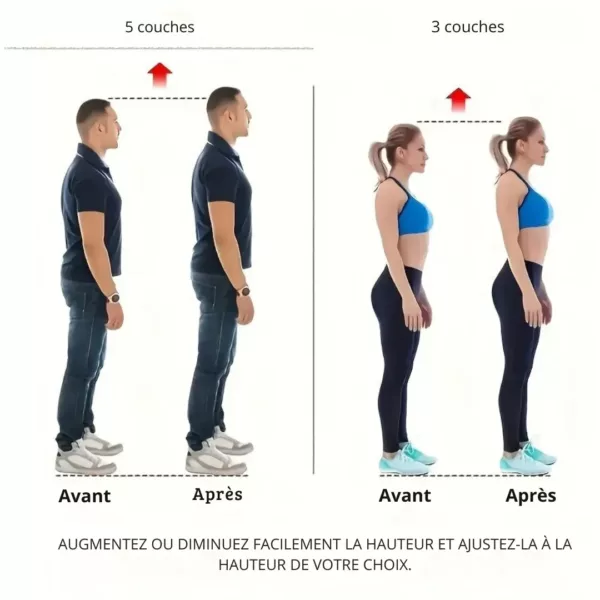 Talonnettes gel transparent réglable hauteur – Image 4