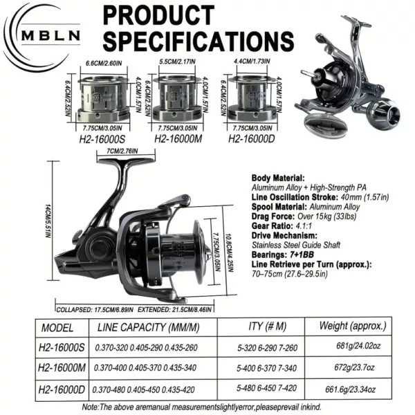 Moulinet spinning en métal longue distance – robuste et fluide pour pêche sportive