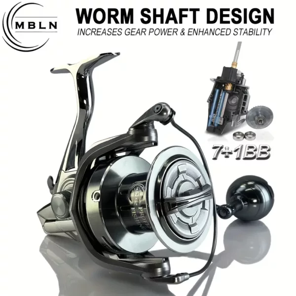 Moulinet spinning en métal longue distance – robuste et fluide pour pêche sportive