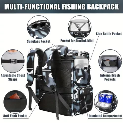 Sac à dos de pêche avec 4 boîtes de rangement et porte-cannes intégré