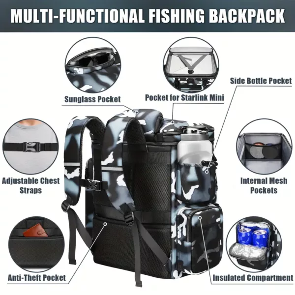 Sac à dos de pêche avec 4 boîtes de rangement et porte-cannes intégré