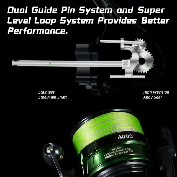 Moulinet de pêche spinning WR Series – robuste et fluide pour eau douce et salée