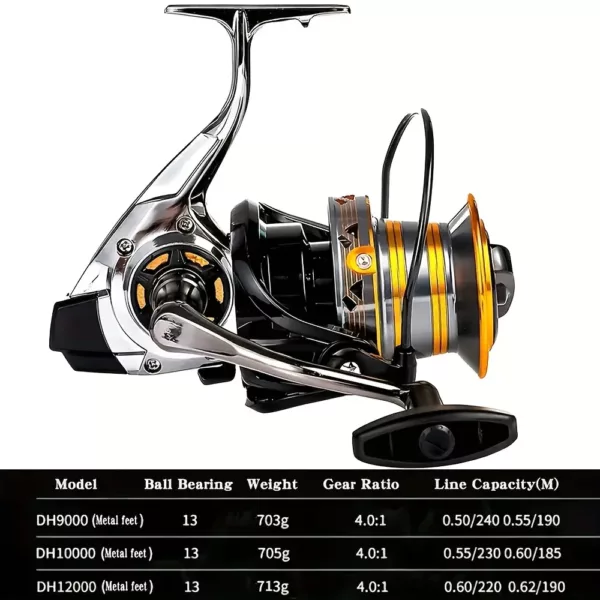 Moulinet de pêche en métal haute performance – série DH9000 à 12000