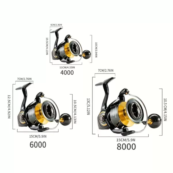 Moulinet de pêche mer 9+1 roulements – corps métal robuste frein 12 kg