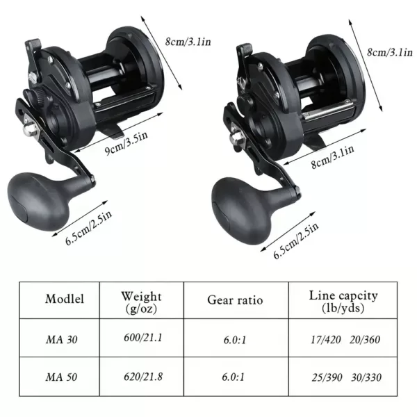 Moulinet de pêche ambidextre 6.0:1 en carbone – frein puissant 25 kg mer et bateau