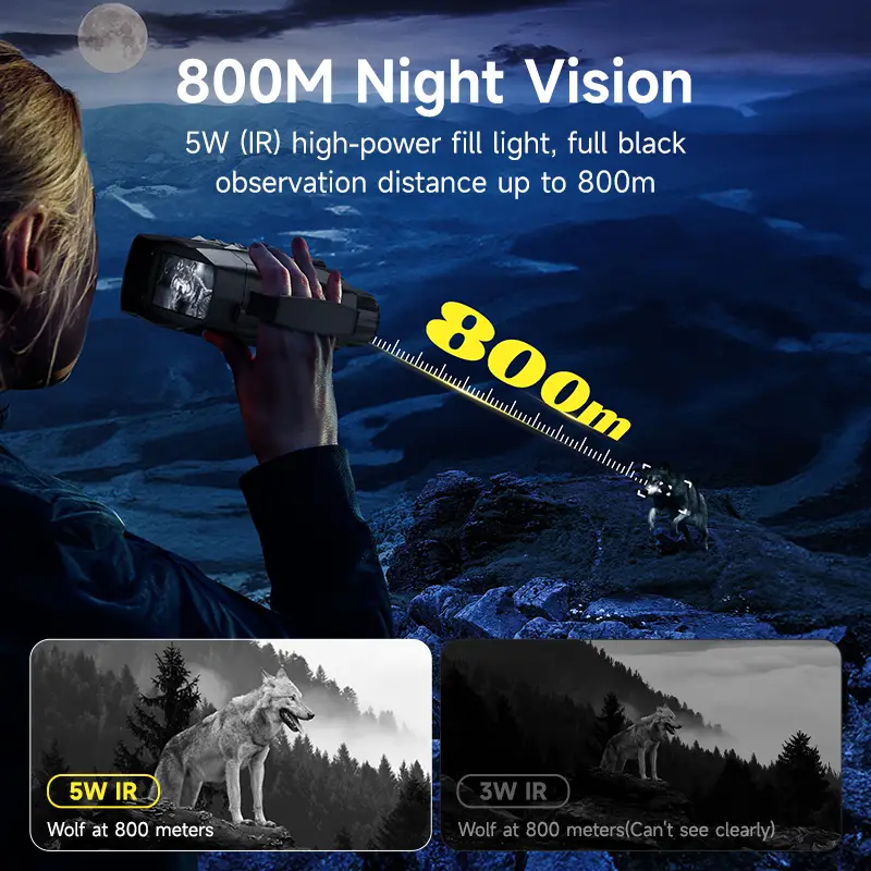 Jumelles vision nocturne HD 4K avec écran LCD – longue portée et infrarouge