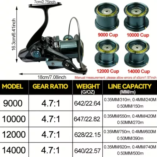 Moulinet de pêche métal 18+1BB – ultra fluide, haute capacité 30kg traction