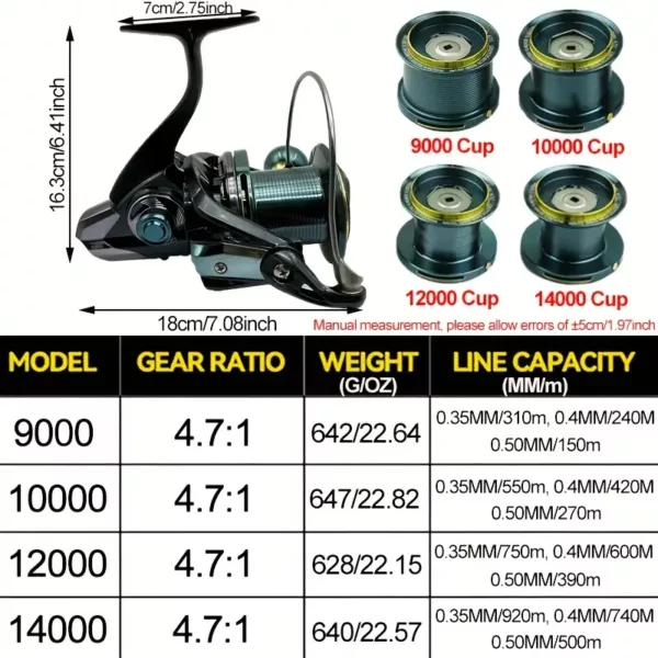 Moulinet de pêche métal 18+1BB – ultra fluide, haute capacité 30kg traction