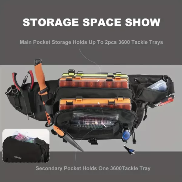 Sac de pêche multifonction avec bretelles – rangement matériel et accessoires