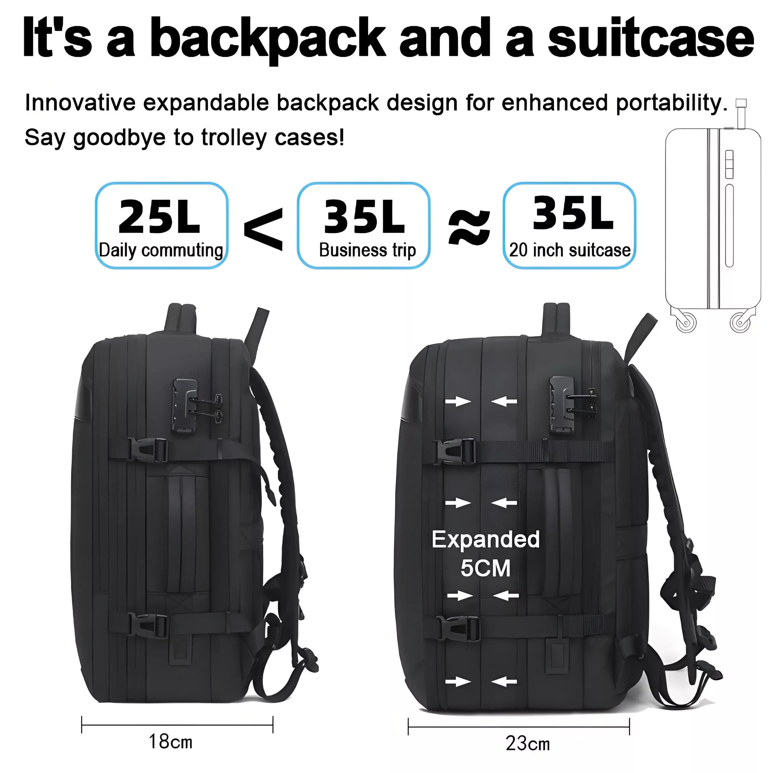 Sac à dos homme affaires – grande capacité pour ordinateur portable et voyage