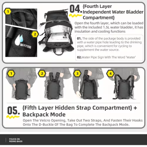 Sac de moto étanche multifonction avec système MOLLE et housse de pluie intégrée